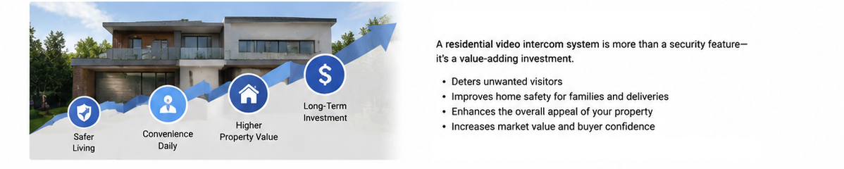 How House Residential Video Intercom Systems add property value.