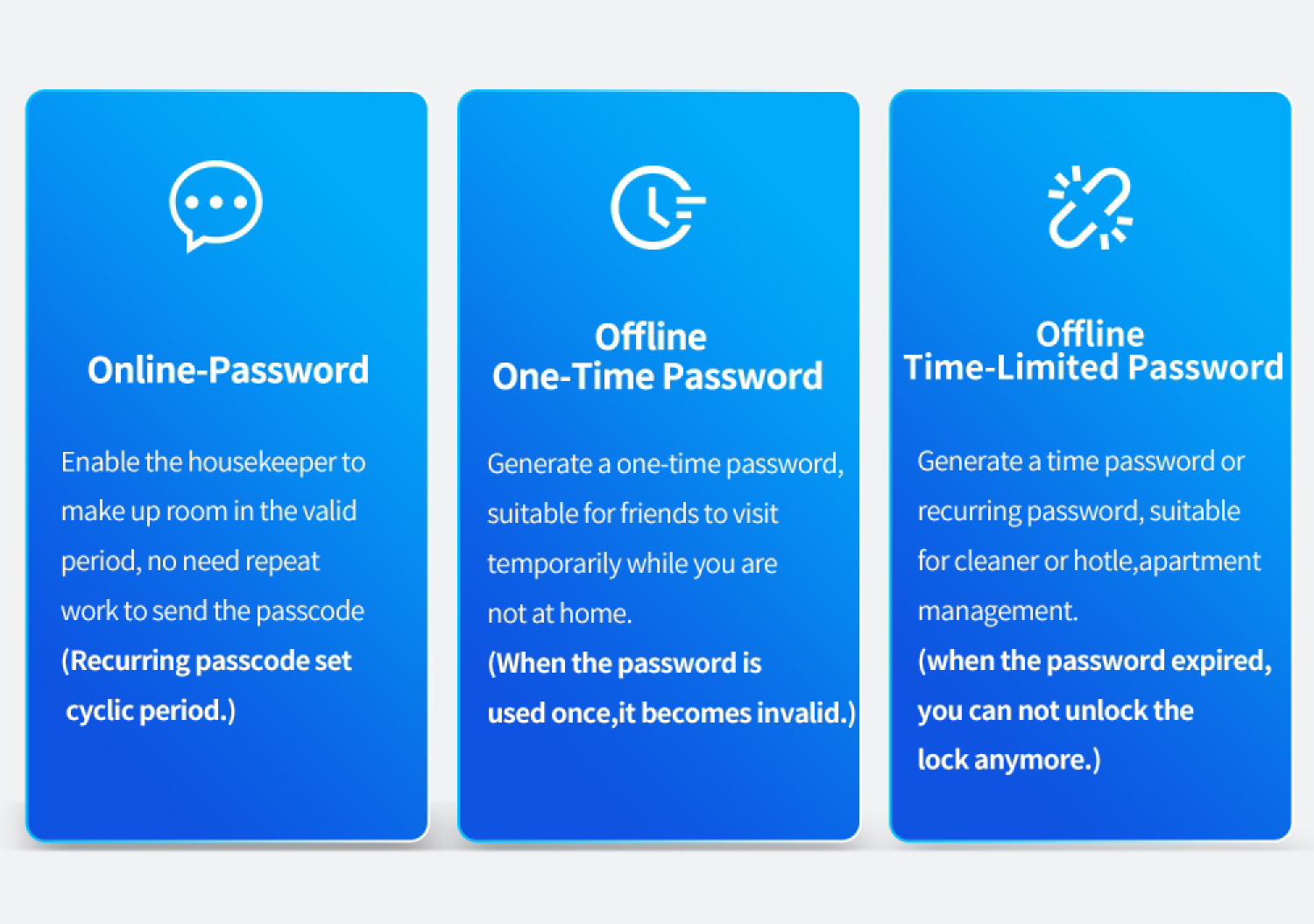 Biometric Smart Door Lock Tempeory Code