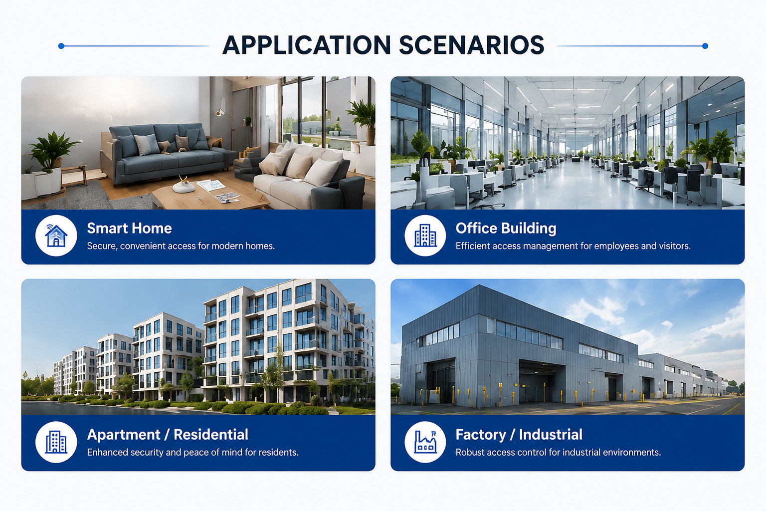Defining Electronic Locks (Offline) vs. Smart Locks (IoT). Application
