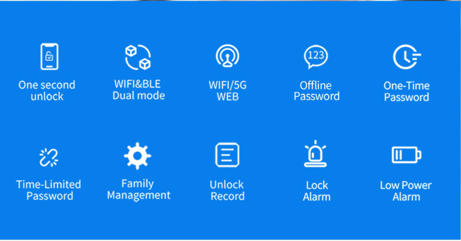 best smart lock that works with alexa