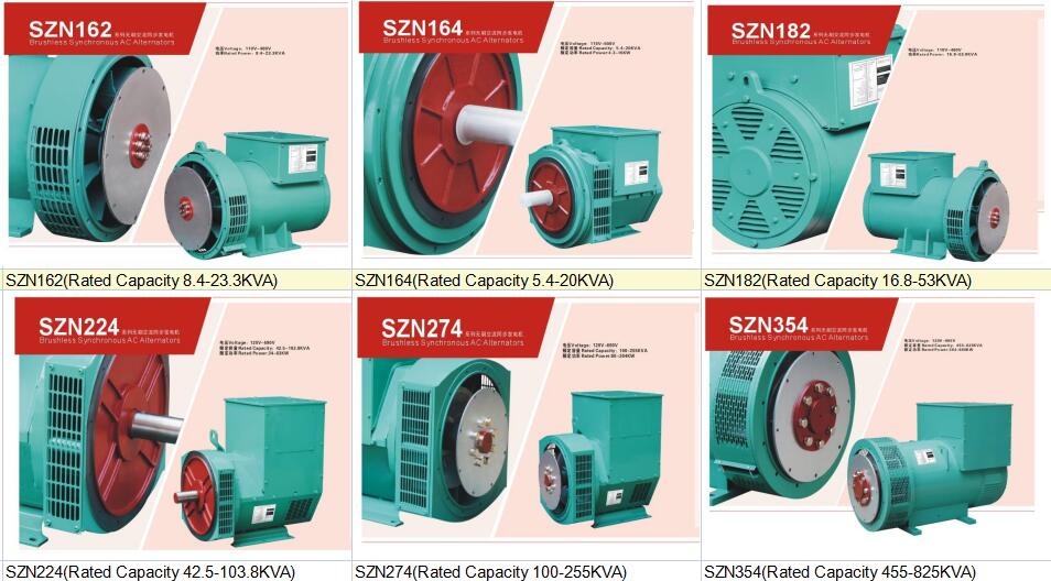 generator