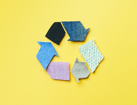 Textile Circular Economy