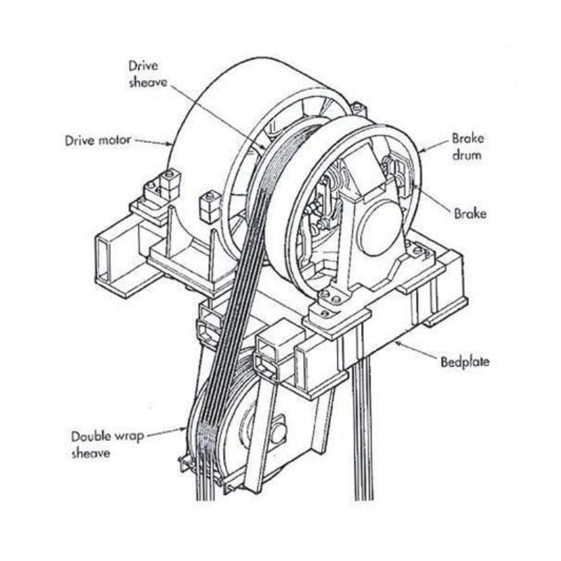 Traction System