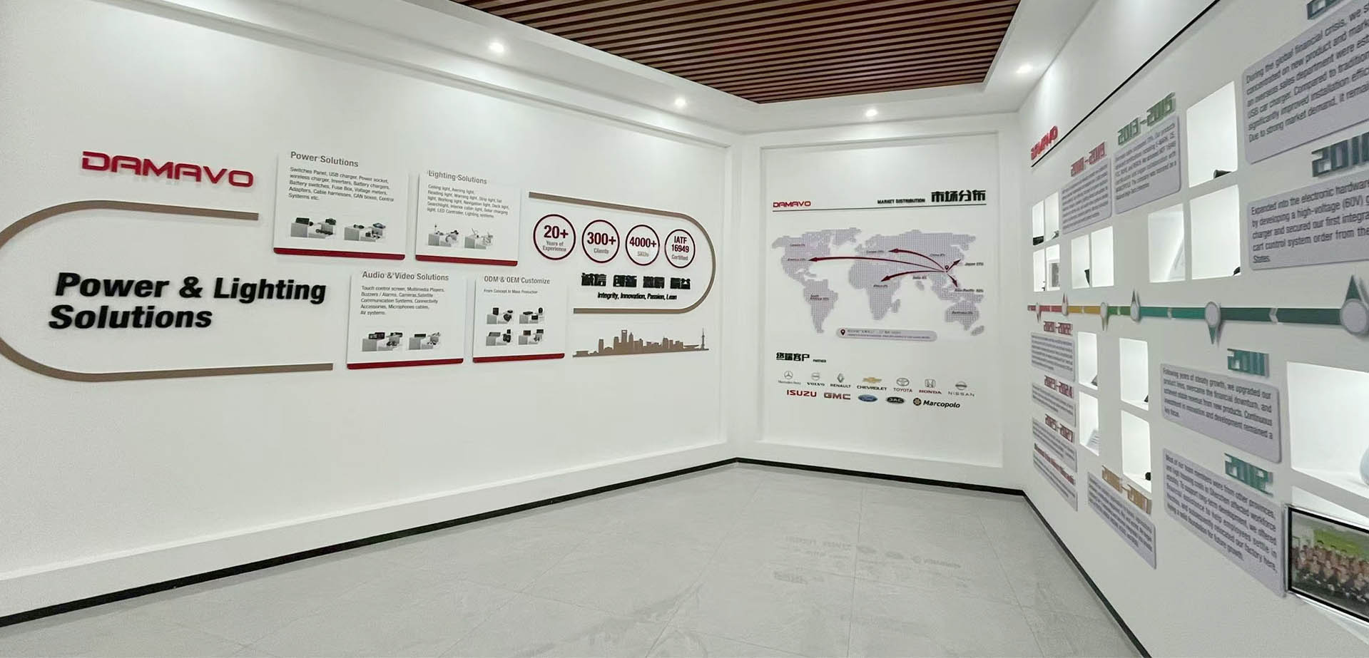 switch panel manufacturer,car charger dual usb manufacturers,wireless charger manufacturer in china