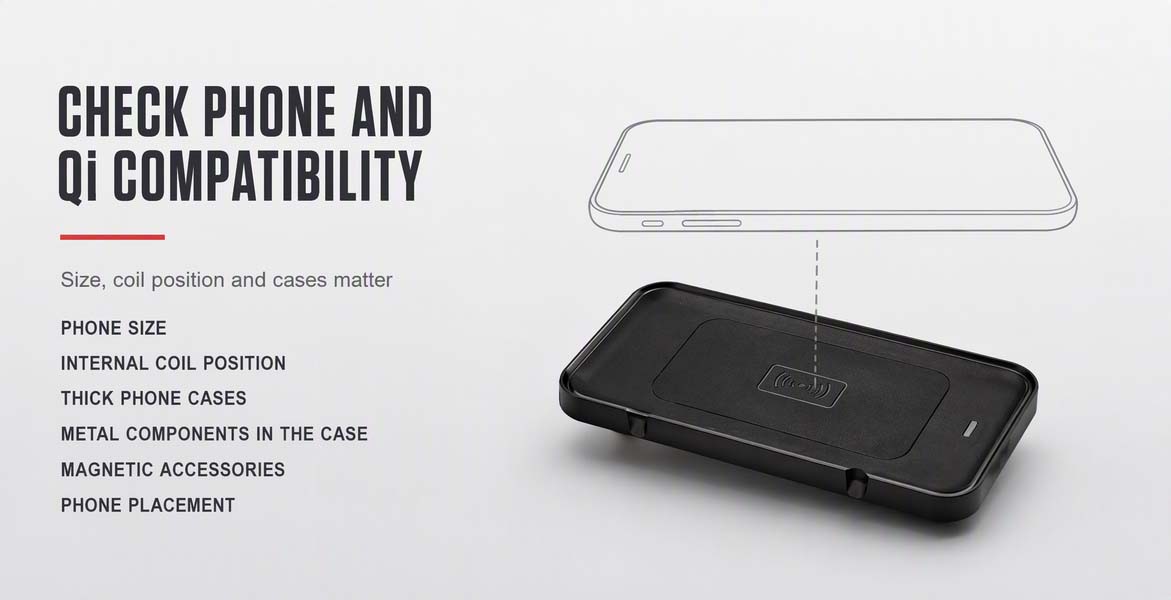 Check Phone, Qi and Qi2 Compatibility