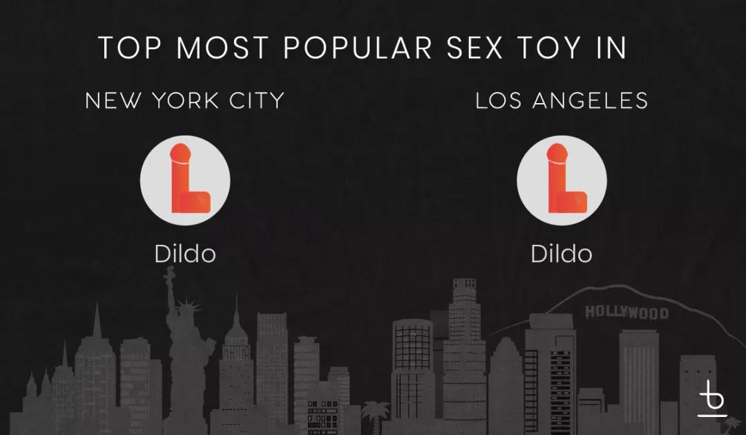 top most popular sex toy in Los Angeles