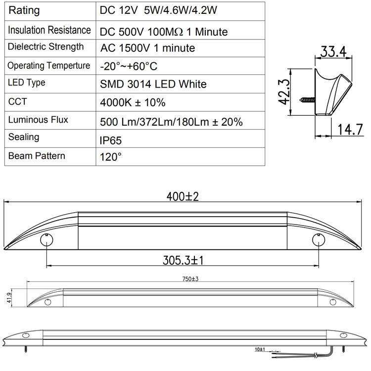 awning strip lights, 12v led strip lights for rv, led awning lights for motorhomes damavo