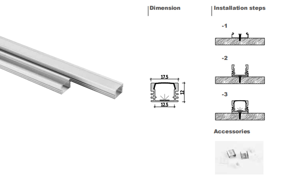 CE 12 volt led shop lights,golf cart roof lights,motorhome led interior lights for sale