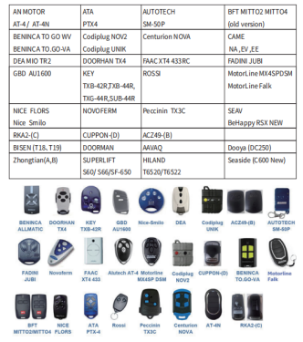 433mhz remote control