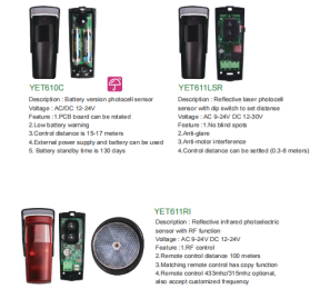 infrared beam sensor