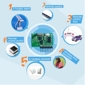 receiver module