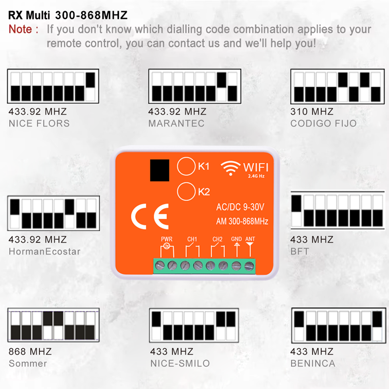 RX Multi remote controller