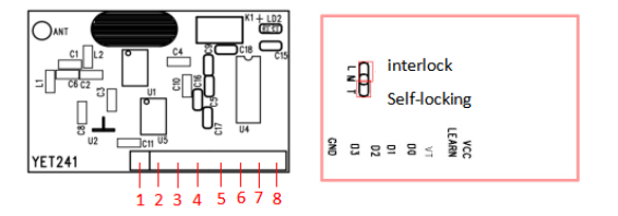 rf receiver