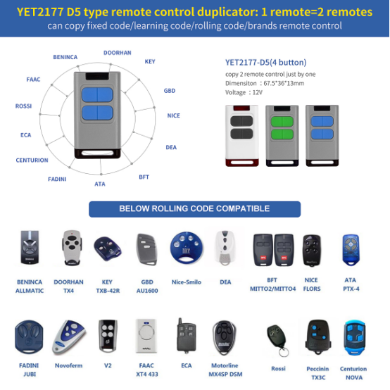 cloning remote control