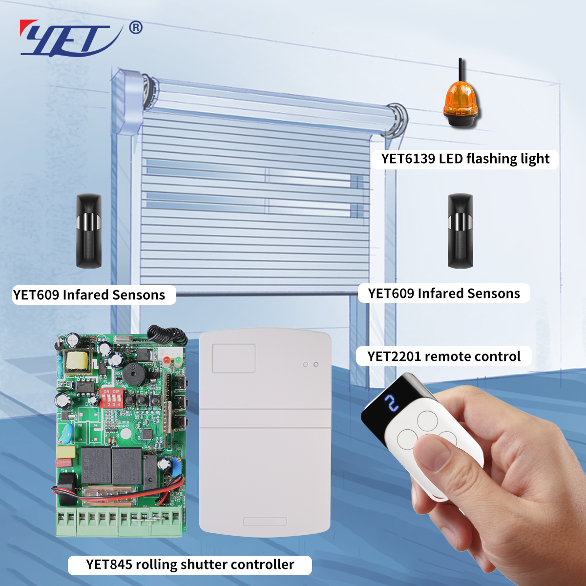 remote receiver