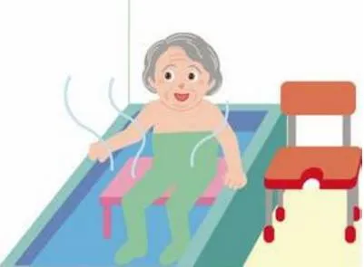 Can hypertension sauna?