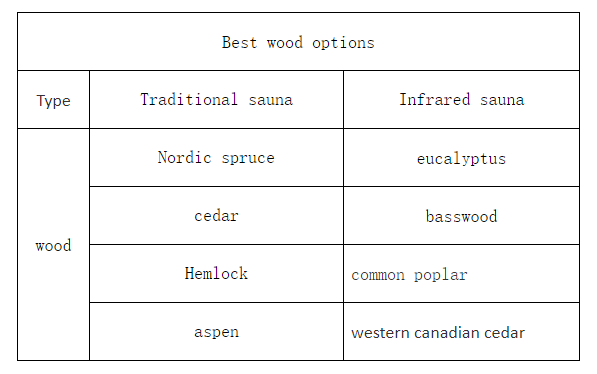infrared_sauna_alphasauna