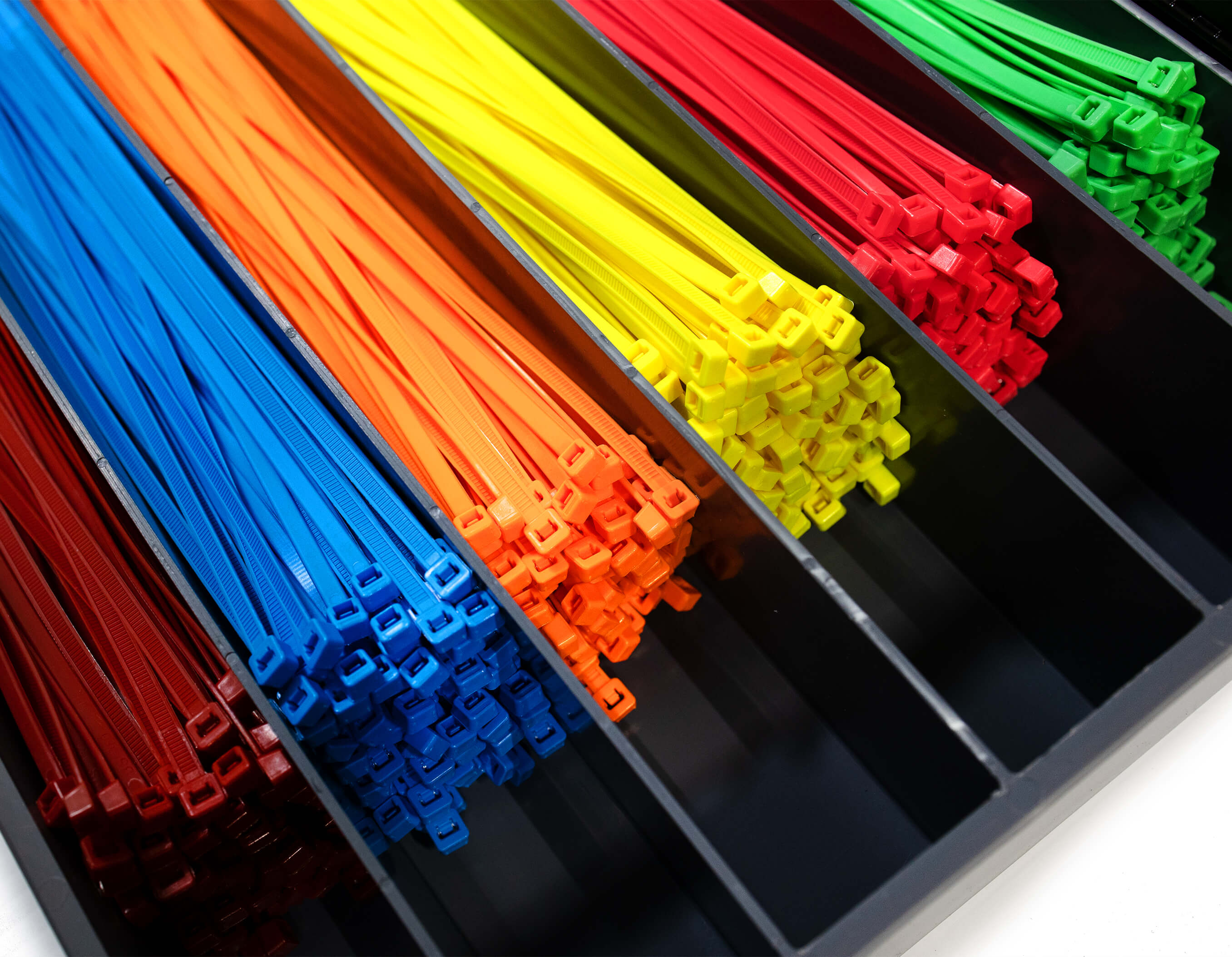Wire Accessories Industry