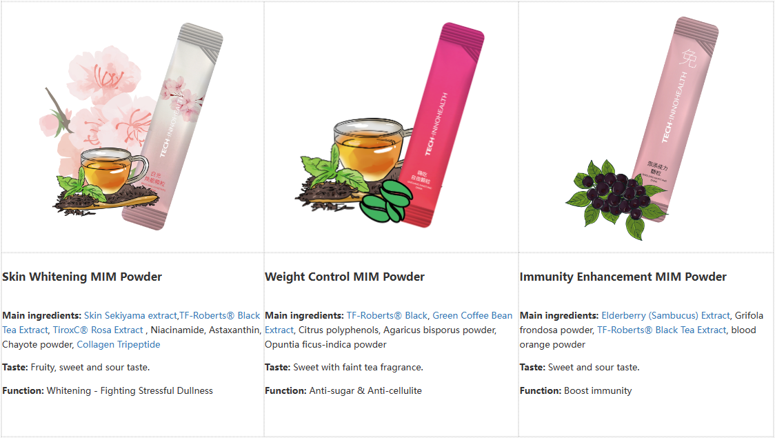 3S Functional Melt-In-Mouth (MIM) Powder