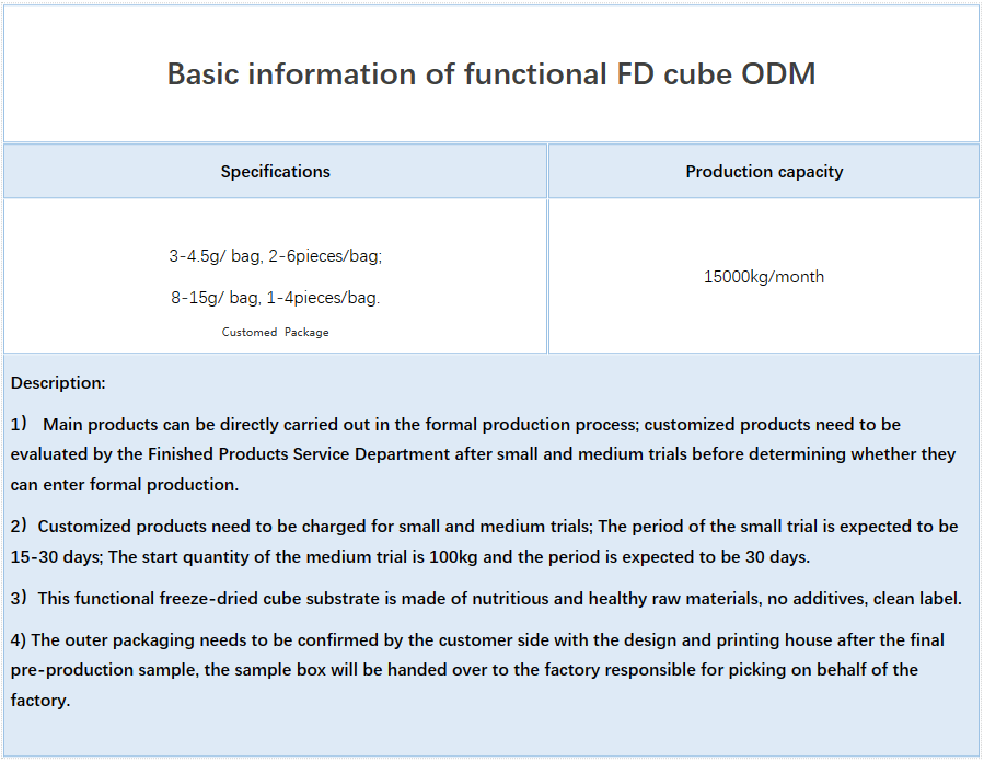 3F Functional Freeze Dried Cube