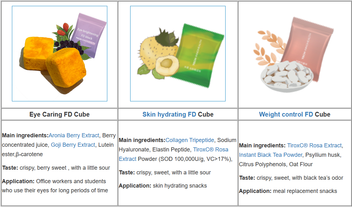 3F Functional Freeze Dried Cube