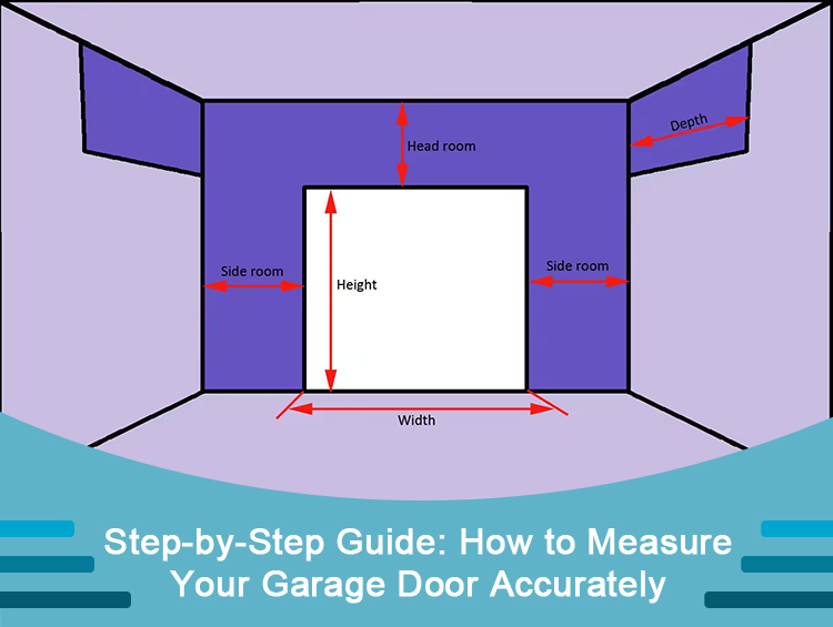how to measure garage door