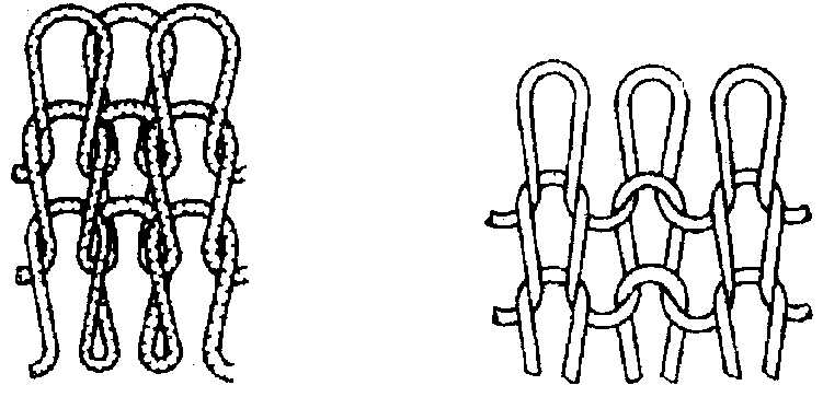knitted underwear fabrics commonly used in the organization, performance and use,Ribbed tissue