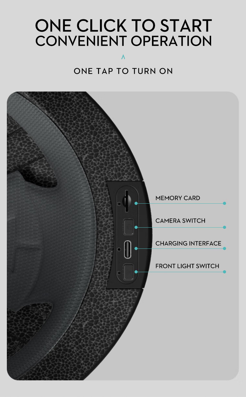 Riding Camera Recorder Helmet