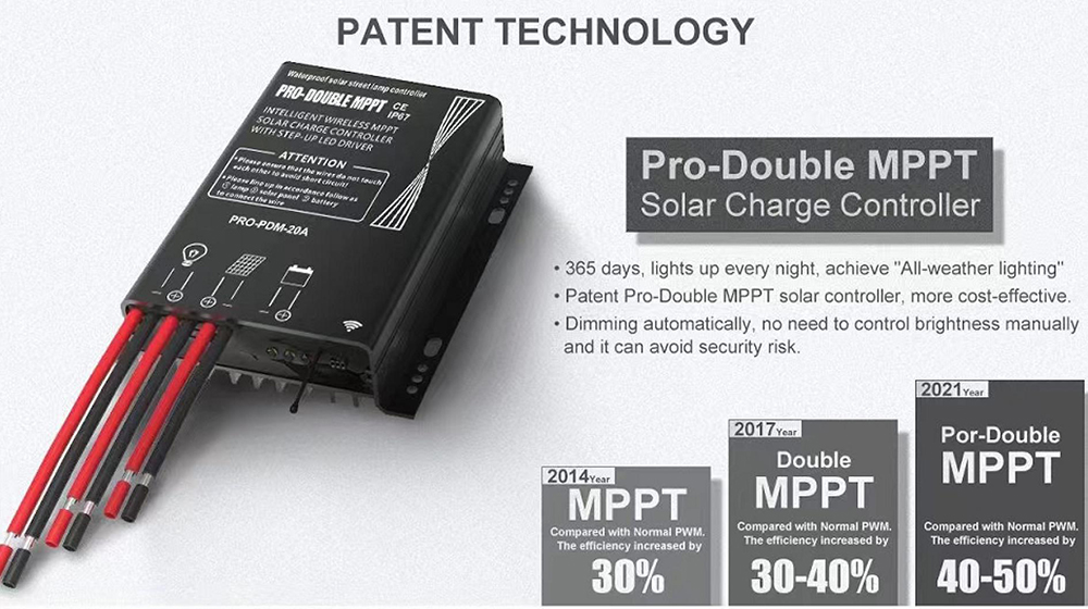 mppt