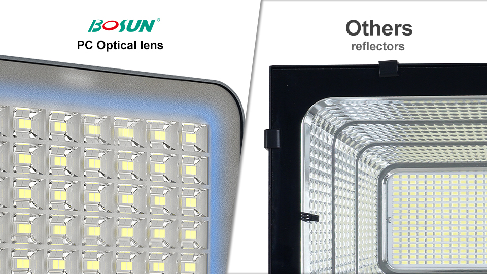 BOSUN Lighting solar powered street lights PC optical lens