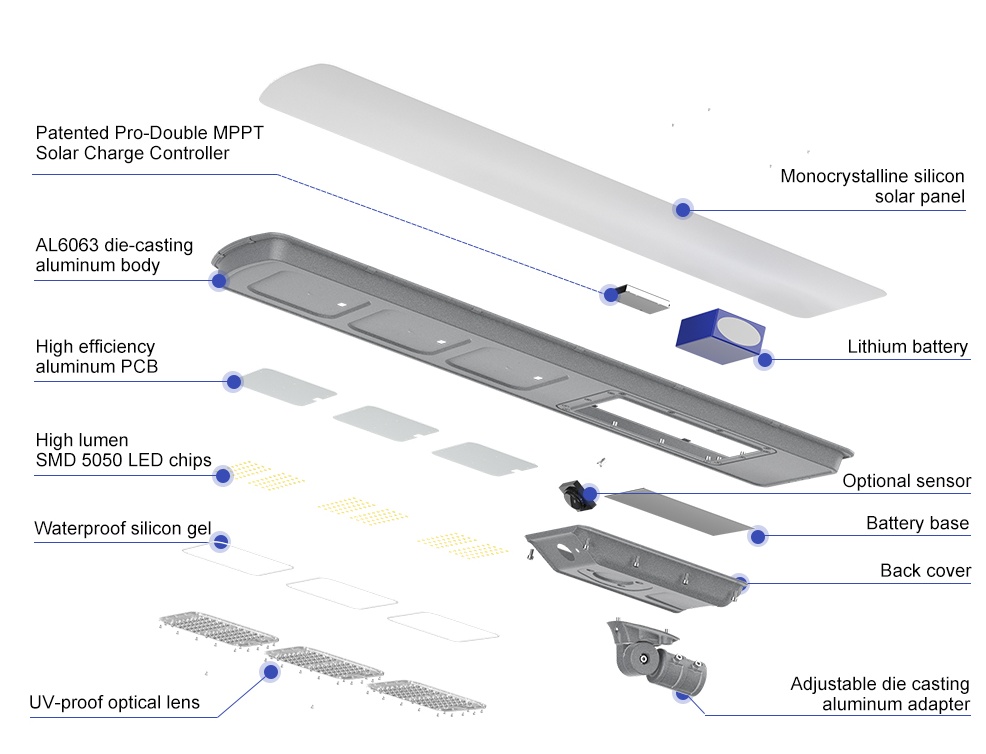 bosun jh series all in one solar street light
