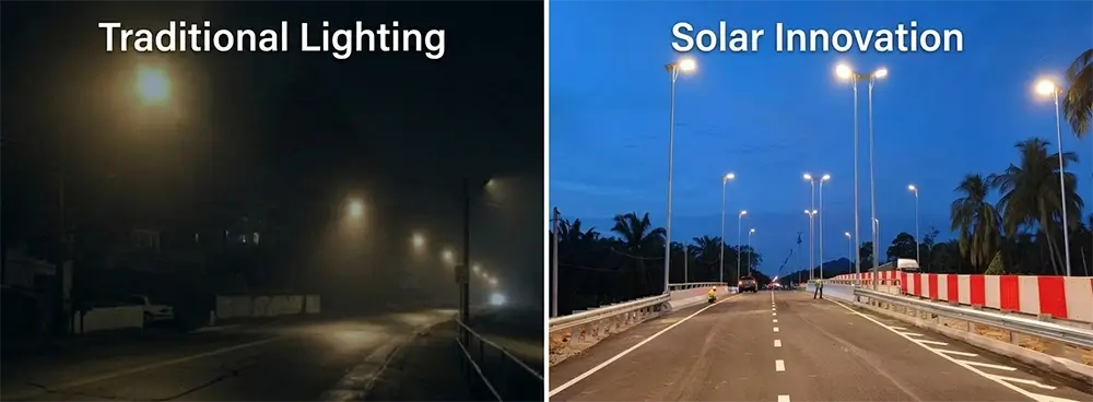 Observed Engineering Impact (Before vs After)