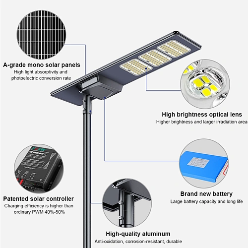 bosun fy series all in one solar street light