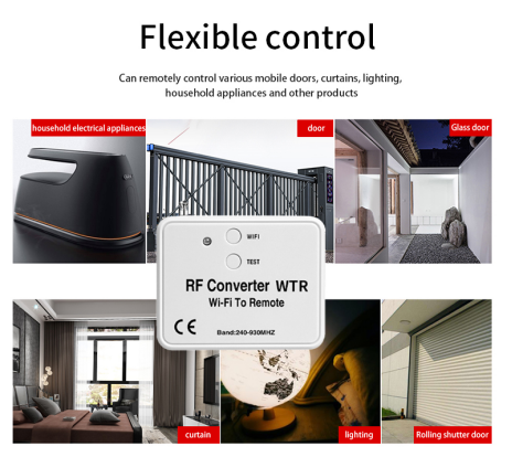 WiFi remote RF converters