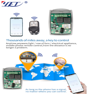 ac wifi controller