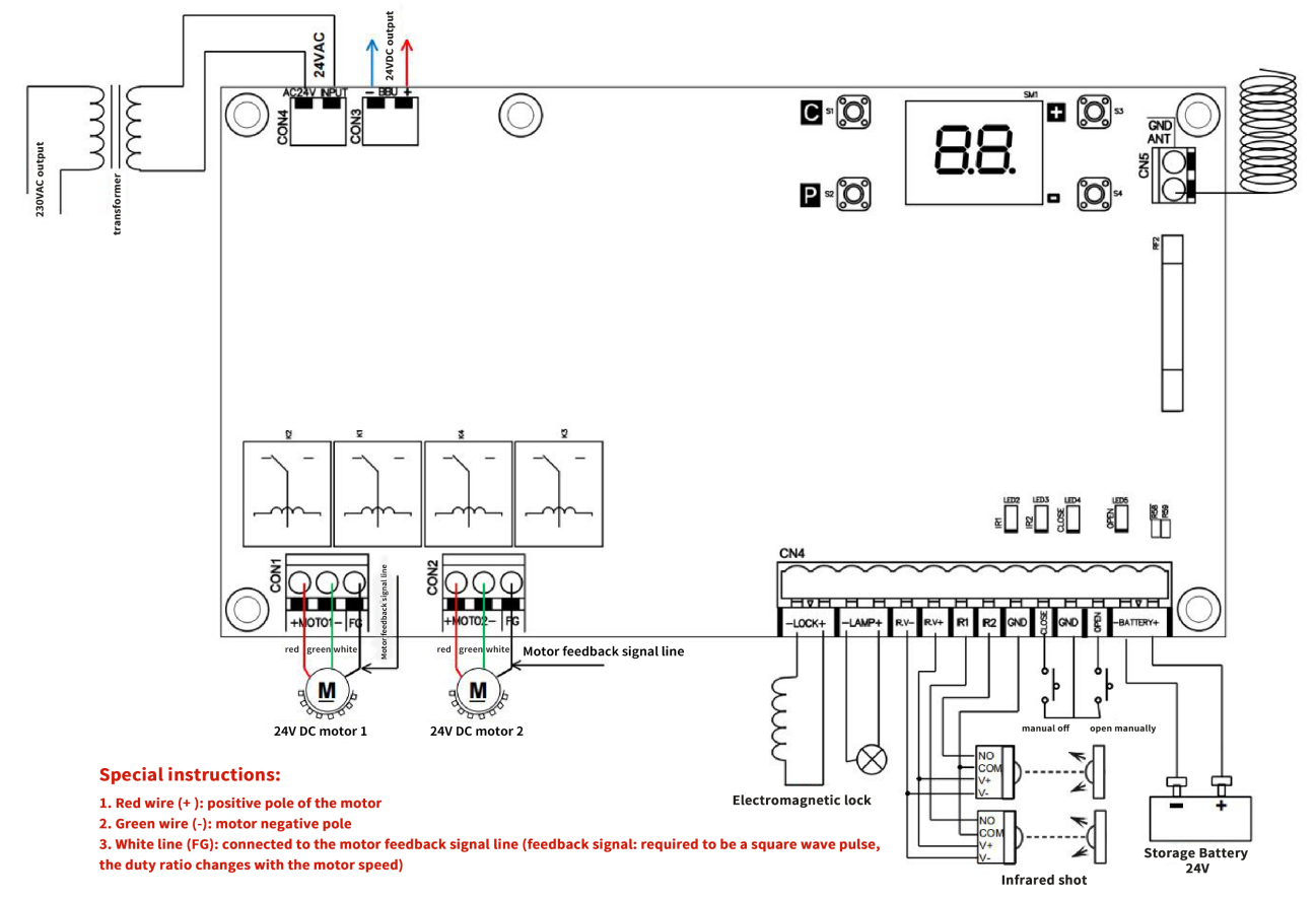 SWING GATE CONTROLLER