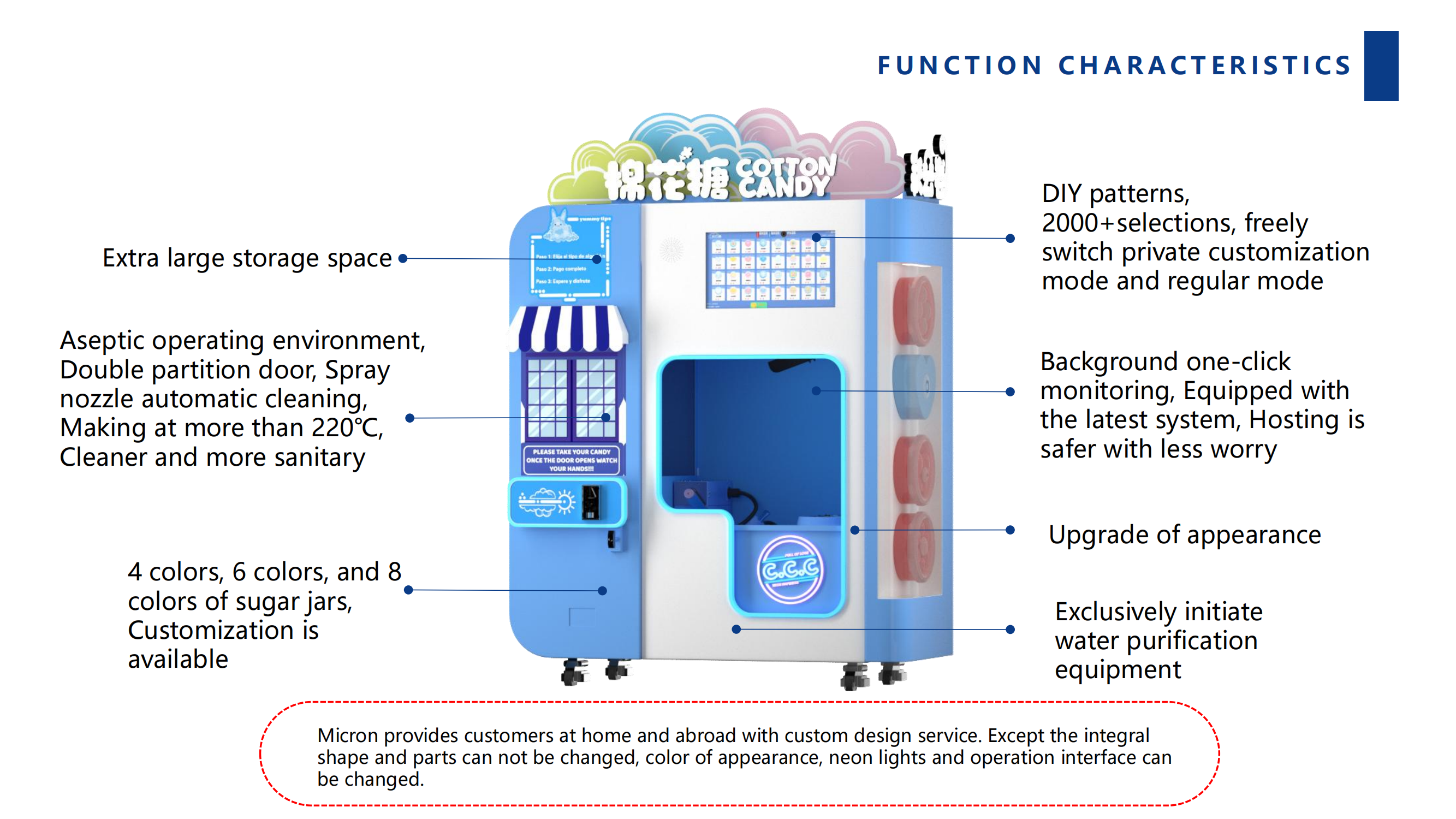 Sweet Success: Unveiling the Lucrative Cotton Candy Vending Machine Business