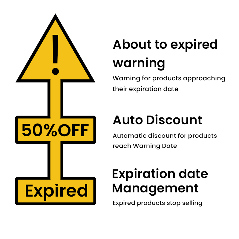 WEIMI Smart Vending Machine The Best Solution for Automated Retail vending machine expiration date management