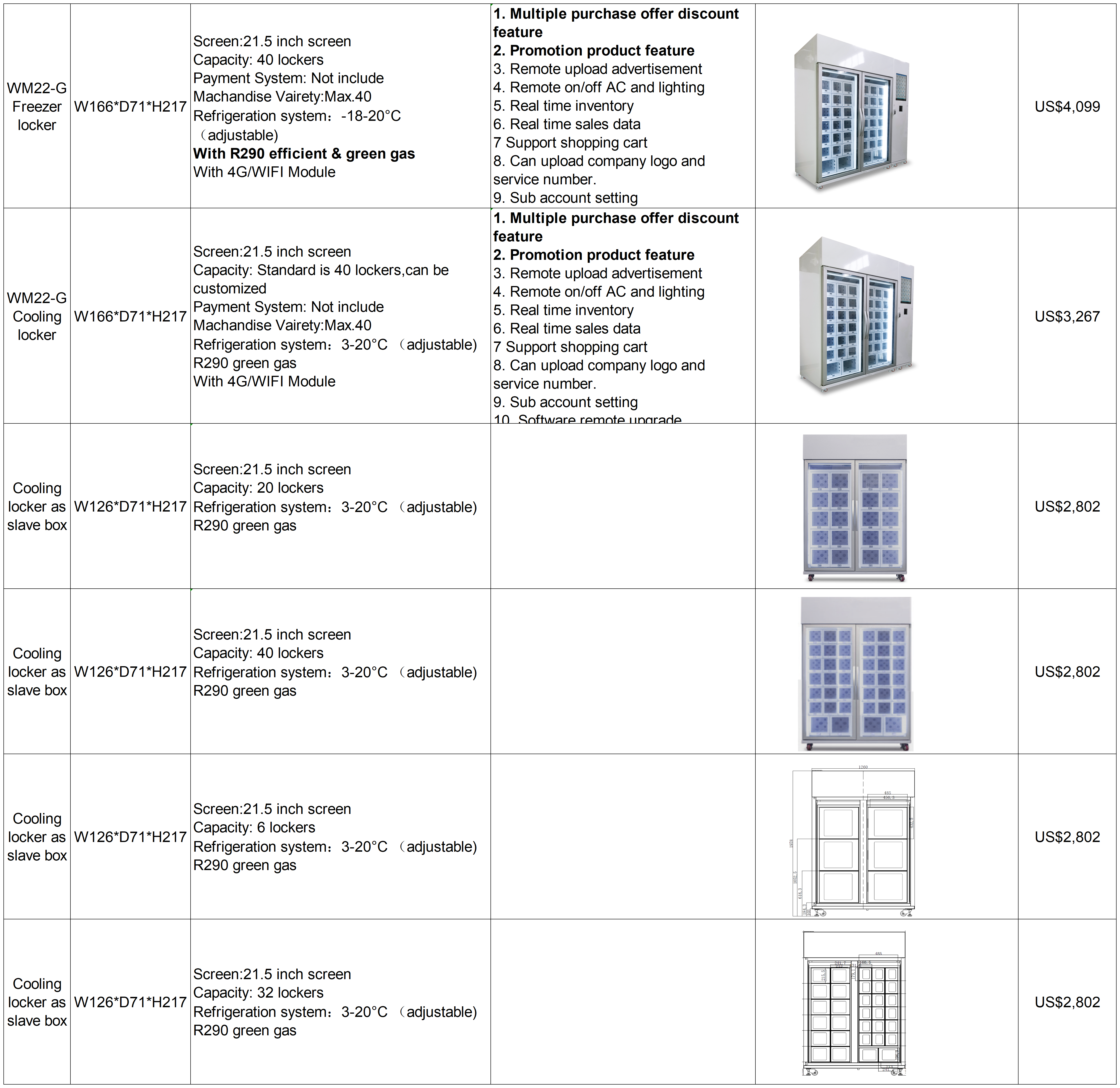 Locker Vending Machine price