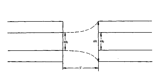 Optical Attenuator