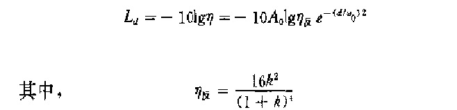 Optical Attenuator