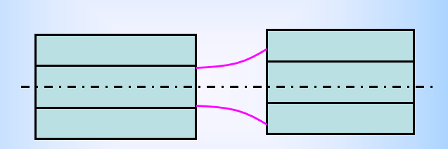 Optical Attenuator