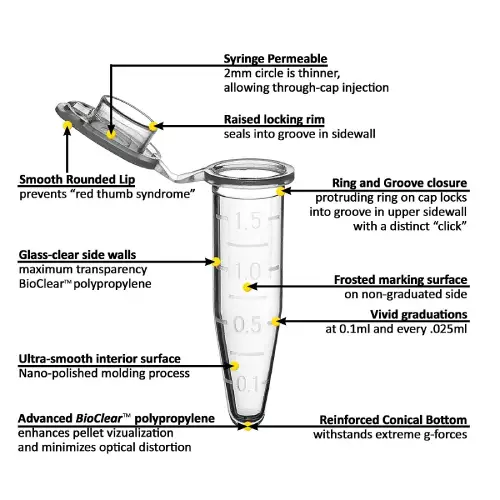 microcentrifuge tube