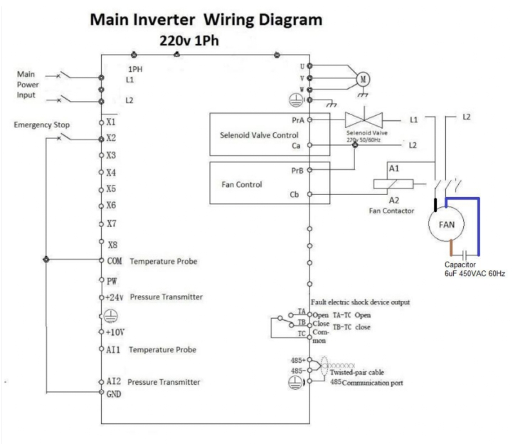 Wiring Diagram for 220 Volt Air Compressor