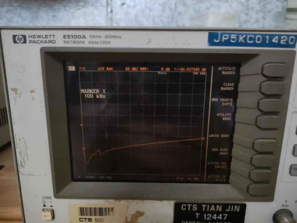 Figure 1.3