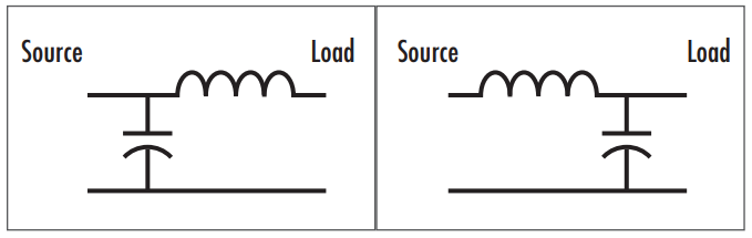 second-order filter
