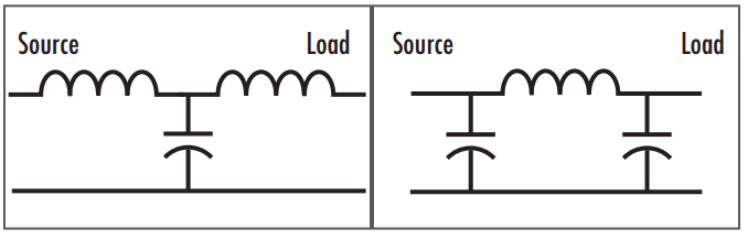 third-order filte