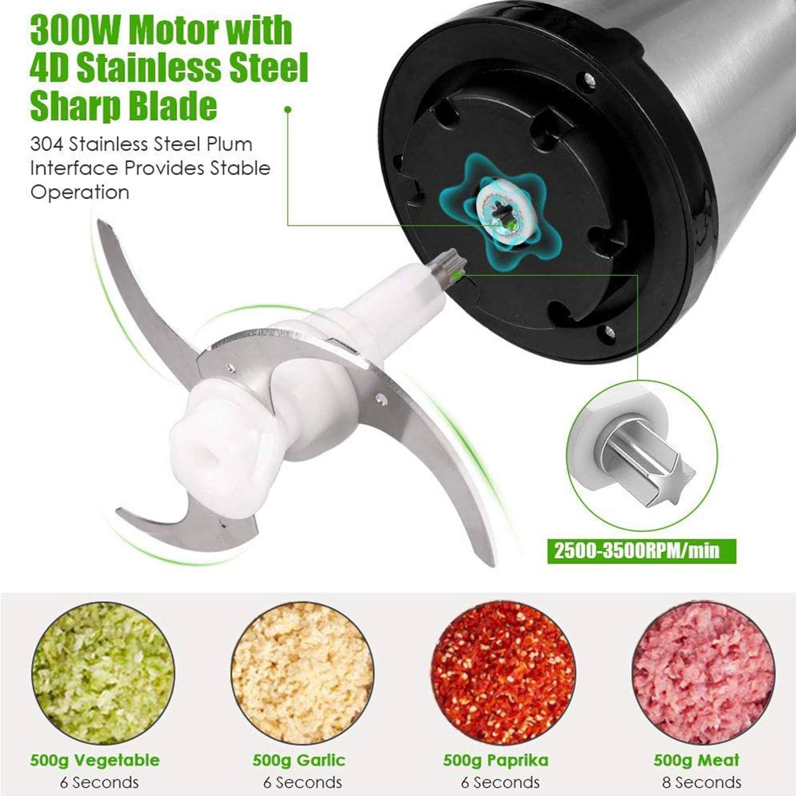 Food Grinders Stainless Steel Meat Chopper