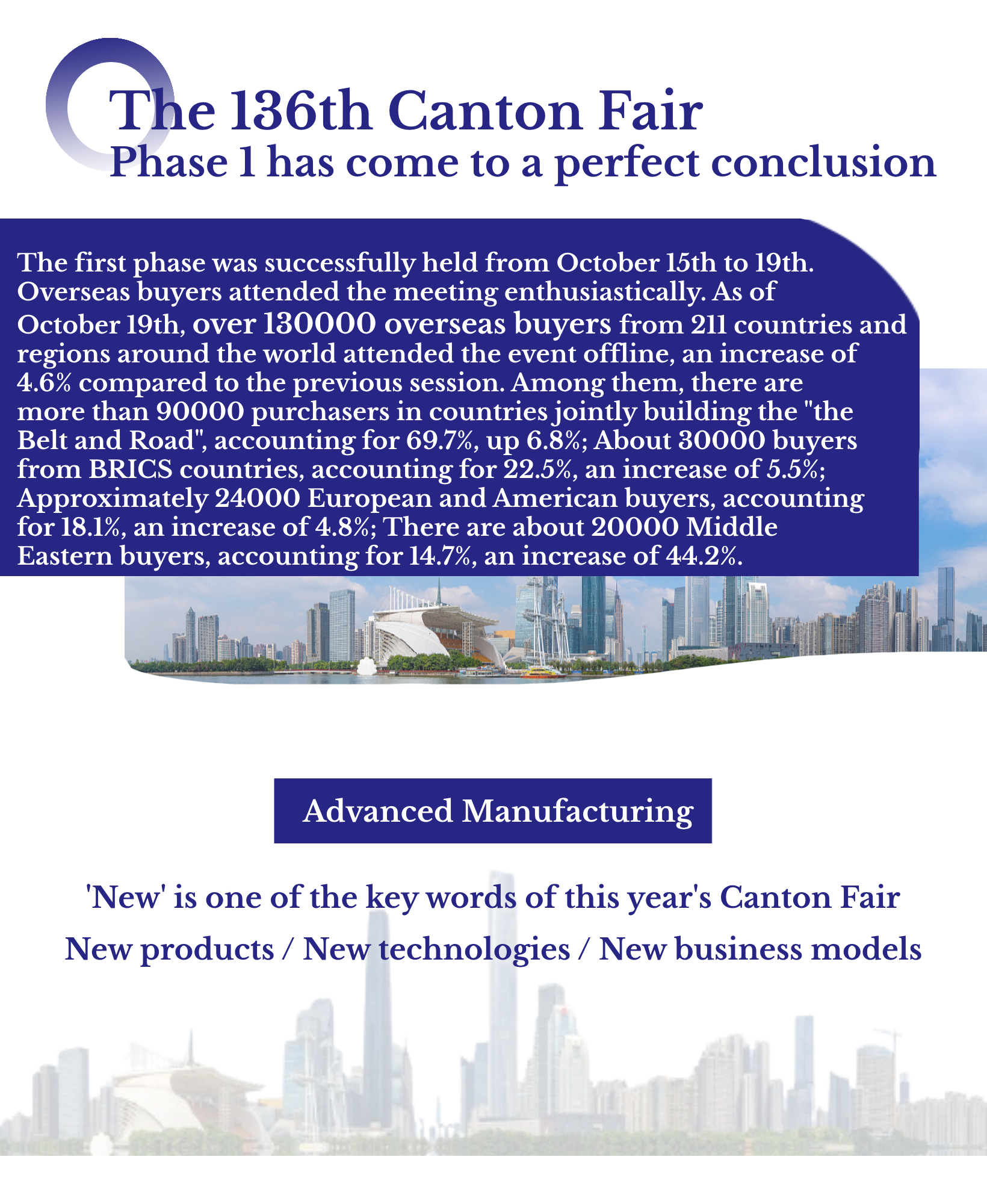 canton fair