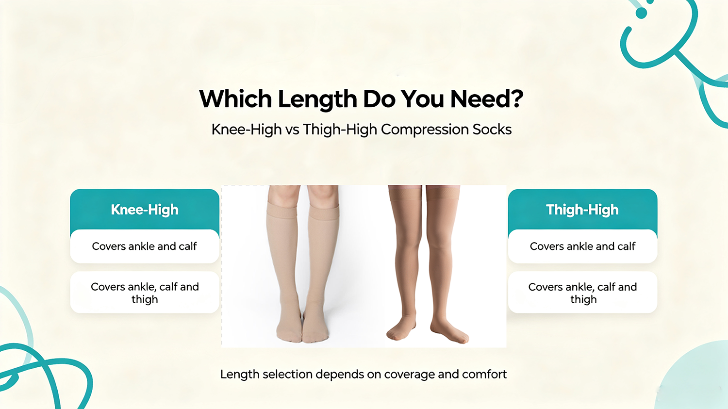 What Level of Compression Socks is Best for Varicose Veins